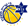 Maccabi Kiryat Motzkin