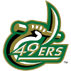 Charlotte 49ers (Women)