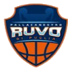 Ruvo di Puglia