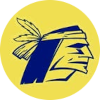 UACJ