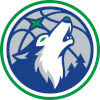 Minnesota Timberwolves