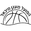 Hapoel Maagan Michael (Youth) Women