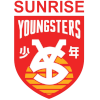 Penang Sunrise Youngsters U20