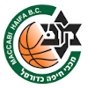 Maccabi Haifa Assi (Youth)