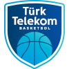 Turk Telekom