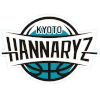 Kyoto Hannaryz