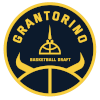 Gran Torino Basketball Draft U19