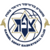 MS Safed