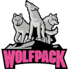 Wolfpack (Women)