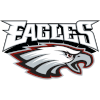 Eagles (Women)