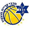Maccabi Kiryat Motzkin (Youth)