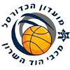 Maccabi Hod Hasharon Saar Baram