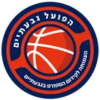 Hapoel Givatayim Orev (Youth)