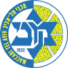 Maccabi Tel Aviv (Women)