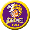 Hapoel Holon Gefen (Youth)