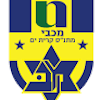 Maccabi Kiryat Yam