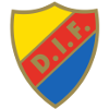 Djurgarden