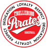 Trelleborg