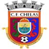Chelas