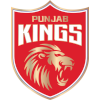Kings XI Punjab