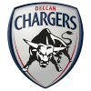 Deccan Charges