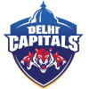 Delhi Capitals (cyber)