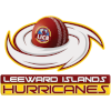 Leeward Islands Hurricanes