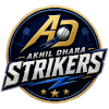 Akhil Dhara Strikers