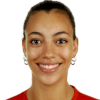 Dana Raposo