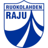 Raju