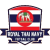 Royal Thai Navy