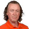 Miguel Angel Jimenez