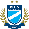 MTK Budapest (Women)