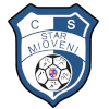 Star Mioveni (Women)