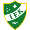 Grankulla IFK (Women)