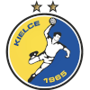 Industria Kielce