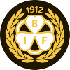 Brynas (Women)