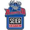 Rungsted