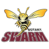 Botany Swarm