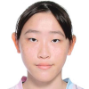 Hung Ho Yan/Shing Hei Ko