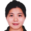 Weng Chi Ng/Leong Iok Chong