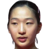 Min Ji Lim/Min Sang Kim