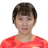 Miu Hirano/Miyuu Kihara