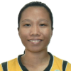 Rose Jean Fadol/Sendrina Balatbat