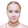 Anna Merzenyuk/Sofia Vasilieva
