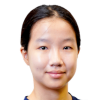 Zi Sian Chong/Chiang