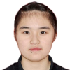 Rui Zhi Tang/Xia Hao Liang