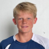 Jonah Andre Lyngaas Kjemperud/Sebastian Lyngaas Kjemperud