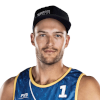 Martin Appelgren/Fabian Ramen