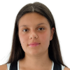 Anastasia Maslennikova/Victoria Karachun